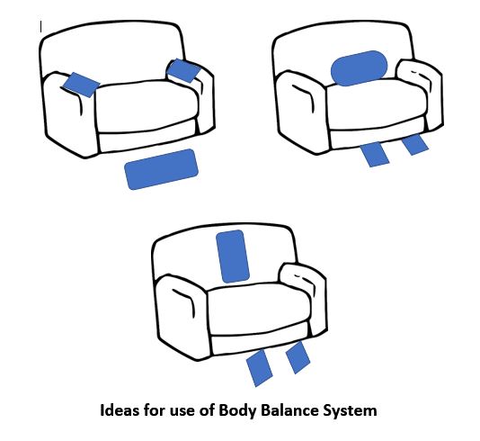 Body balance illustration